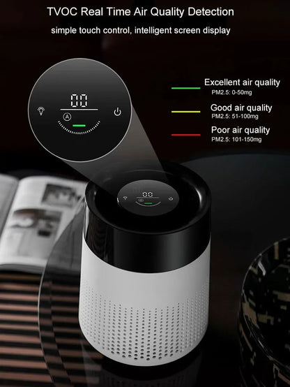 A2 Pet Air Purifier